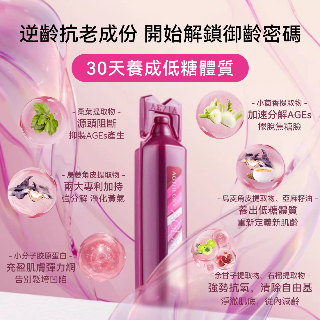 AGTHEORY 第五代AG抗糖飲 膠原蛋白飲 (25ml × 30支)