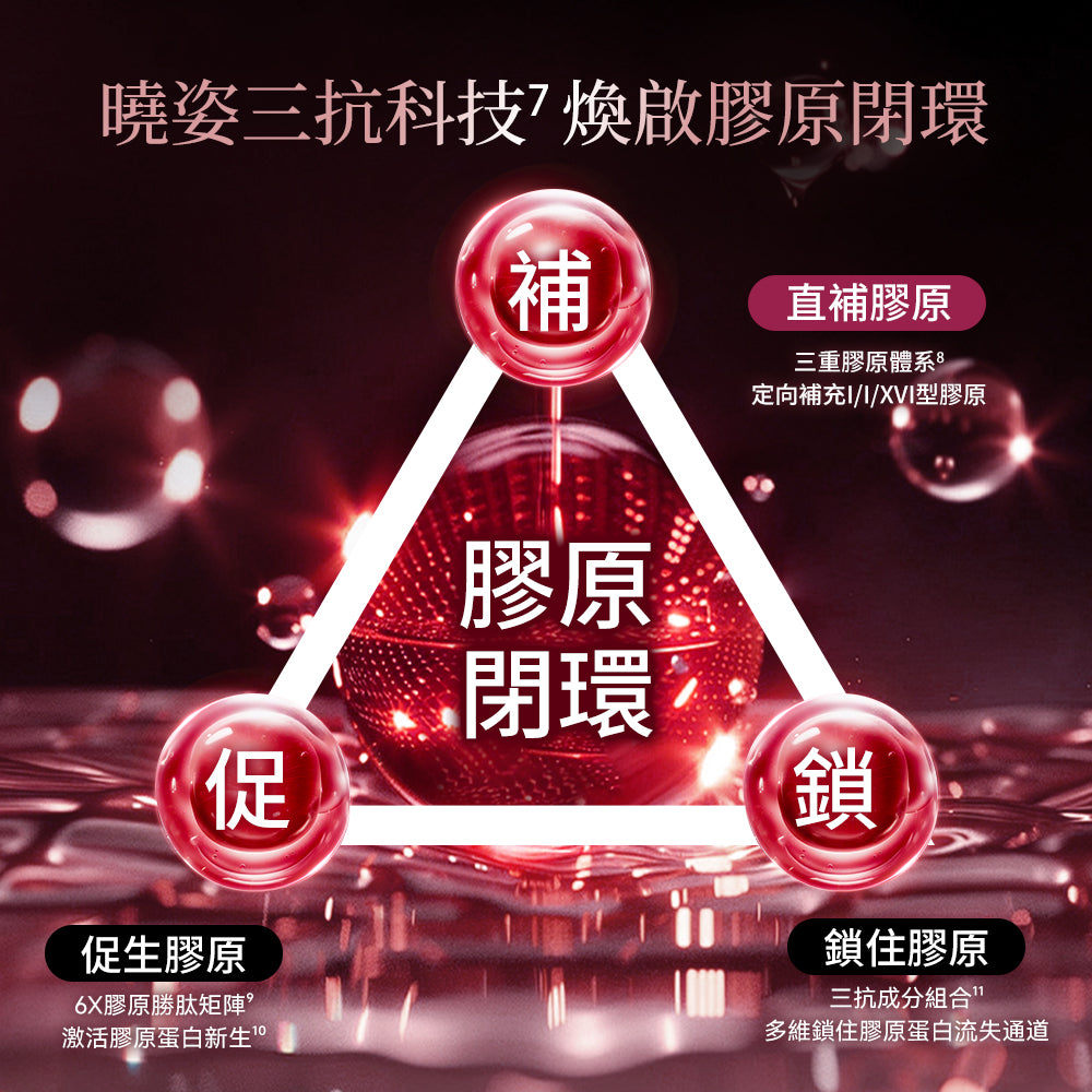 AGTHEORY  極致抗糖緊緻淡紋眼霜 15g