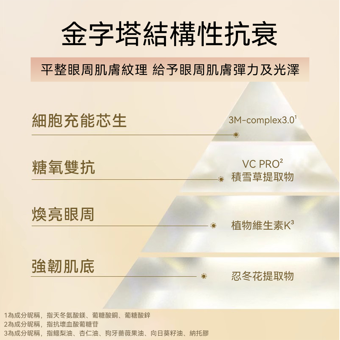 【Discount】AXXZIA Beauty Eyes Essence Sheet Premium Plus 60 sheets