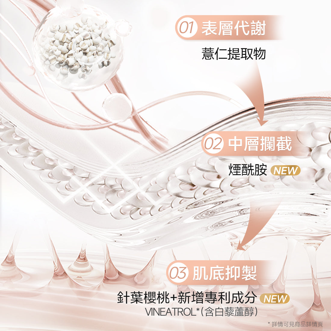 【Discount】AXXZIA Venus Recipe The Pure Drink (30mL x 15 bottles)