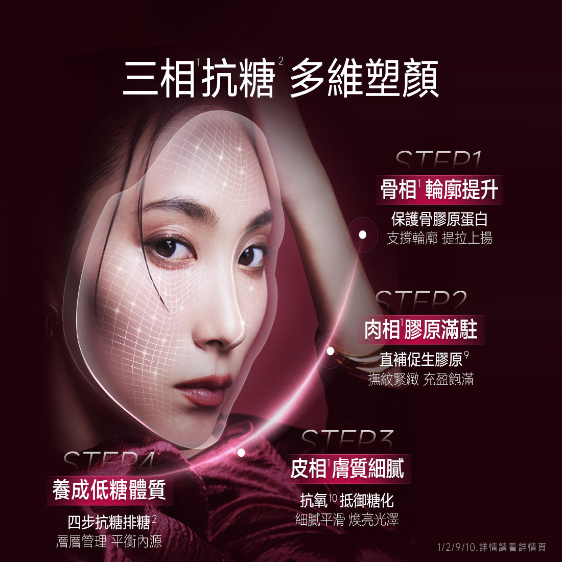 AG抗糖飲 膠原蛋白飲 第十一代最新版AGXI三相抗糖 (25ml×30支×1盒)