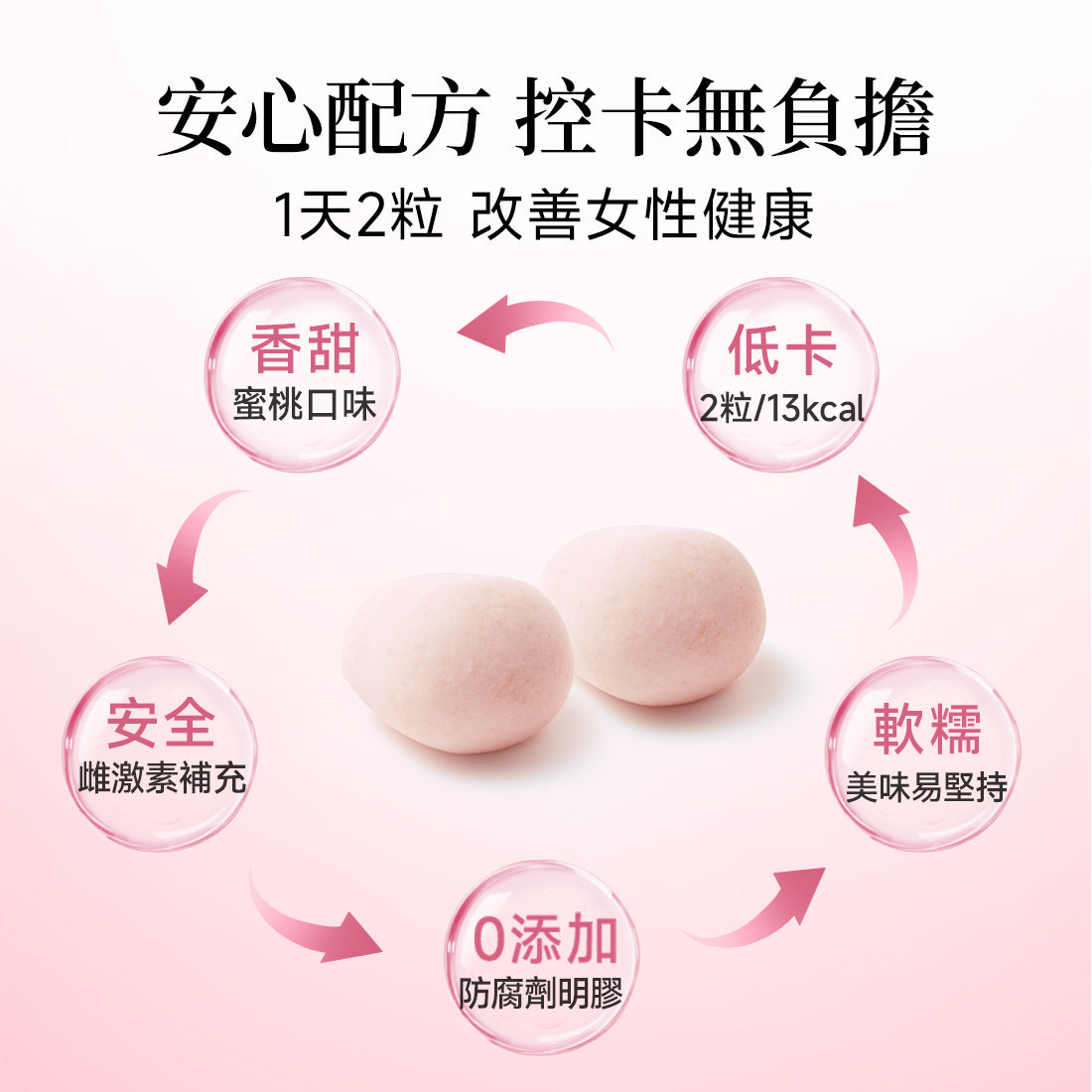 AXXZIA Venus Recipe HM Plump Ball 120g