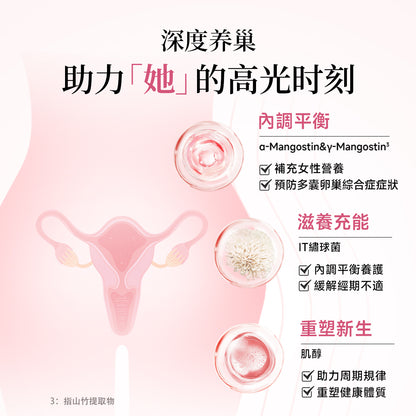 AXXZIA 小粉果 养雌果绣球菌呵护卵巢120g*1袋